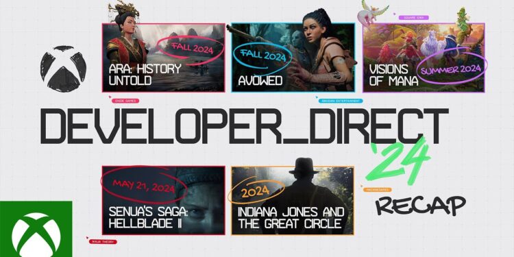 Developer_Direct 2024 – Resumo