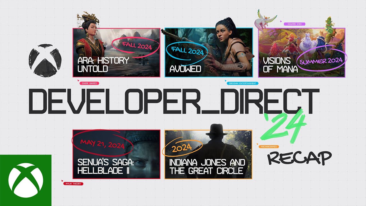GameSource - Developer_Direct 2024 - Resumo
