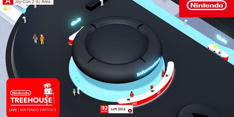 2 Bem-vindo ao Tour – Vídeo de Gameplay – Nintendo Treehouse: Live | 2